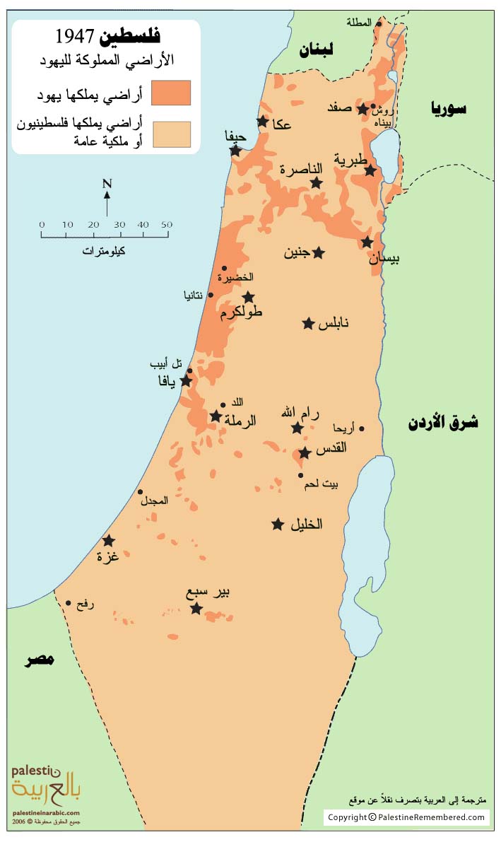 فلسطين  الارض والتاريخ   Jewish_Landownership_1947