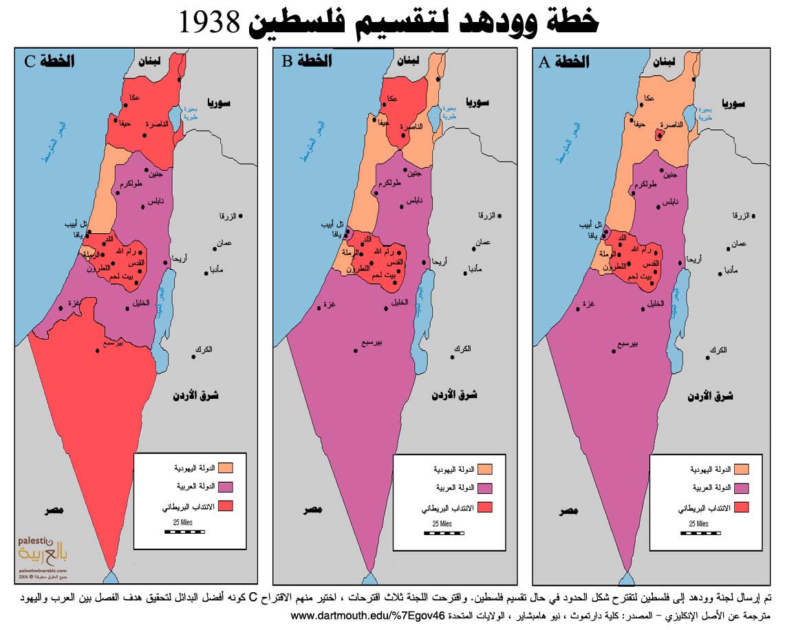 بين الانتداب والتقسيم Woodhead_1938